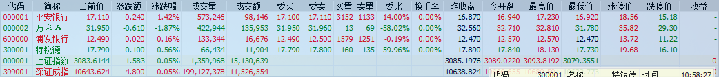 股票悄悄看 V4.0 绿色版