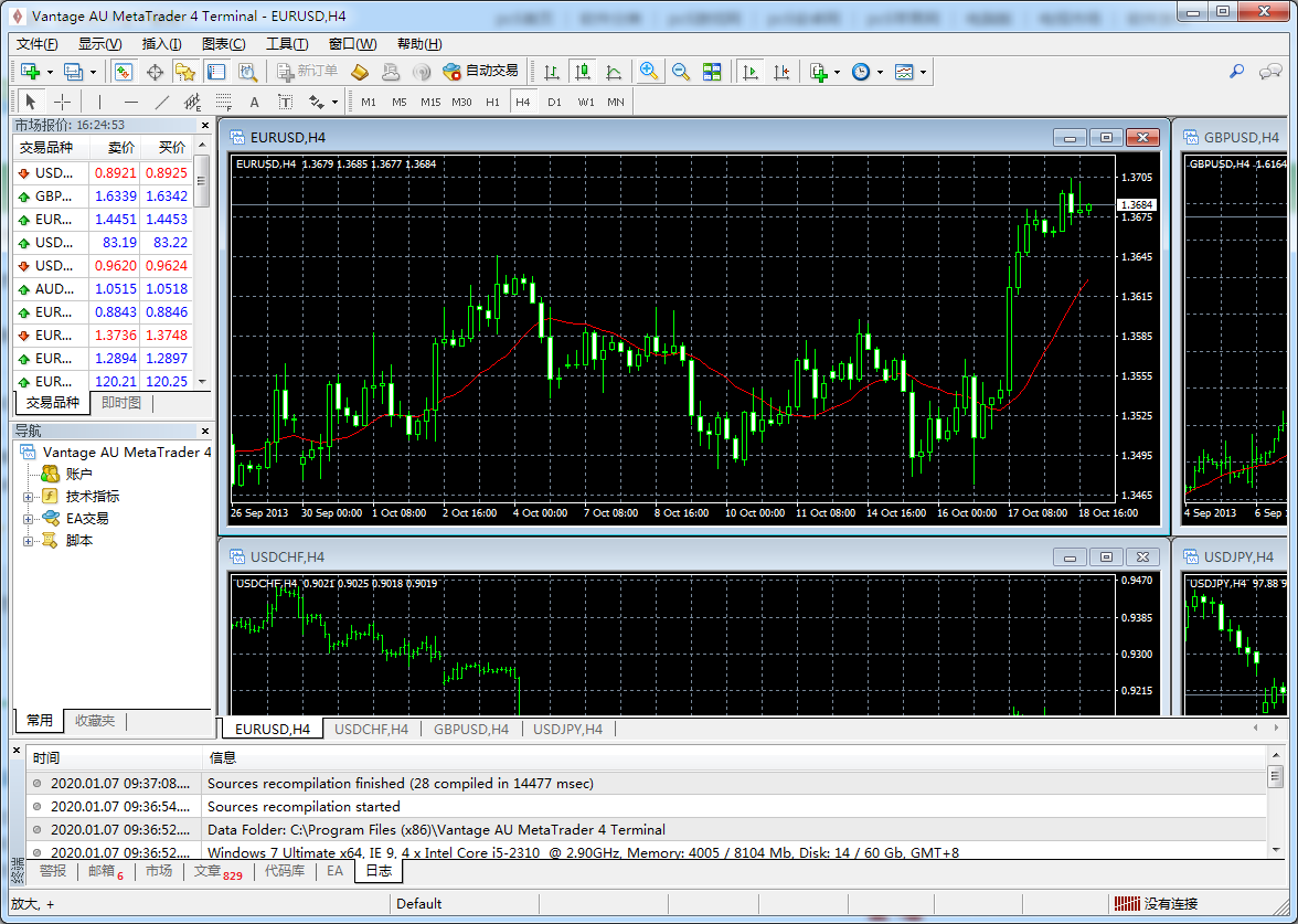 vantage fx mt4(炒外汇平台) V5.0.0.1103 中文安装版