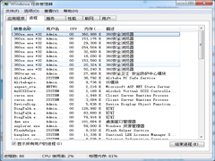 Win7系统更新DNF卡主不动怎么办？