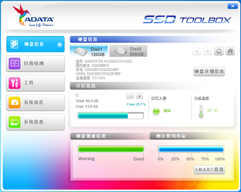 ssd测试软件有哪些？五款好用的ssd测试软件推荐下载