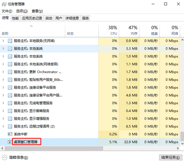 当你遇到win10系统开始菜单无反应的时候该怎么办？