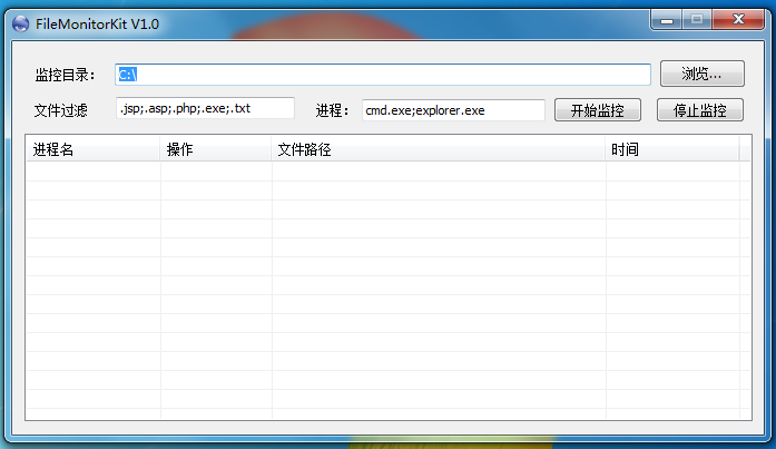FileMonitorKit(文件操作监控软件) V1.0 64位绿色中文版