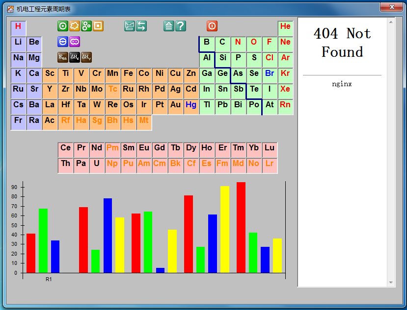 机电工程元素周期表 V1.33 绿色版