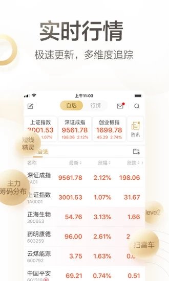 安信证券安卓版 V2.1.0