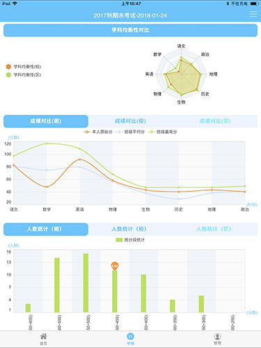 学情达安卓破解版 V1.0