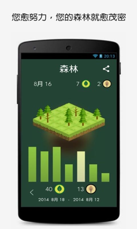 Forest安卓版 V3.18.2