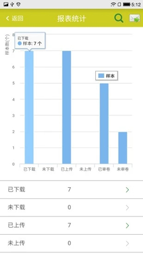 SmartRetail安卓版 V1.7.5