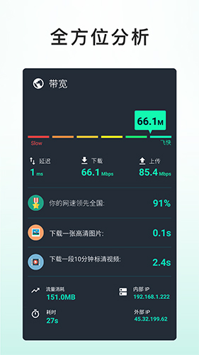 网速测试大师安卓版 V5.8.0