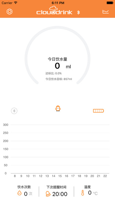 云饮儿童杯ios版 V3.1