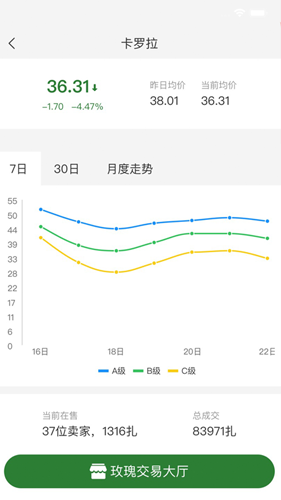 花伍安卓版 V1.1.4