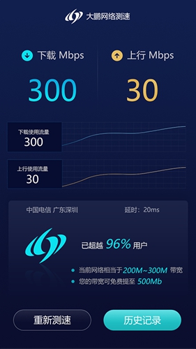 大鹏测速安卓版 V1.2.0