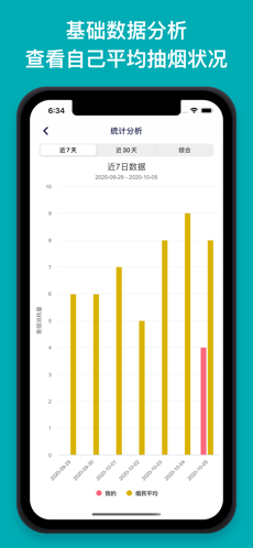 今日抽烟iPhone版 V2.2.0