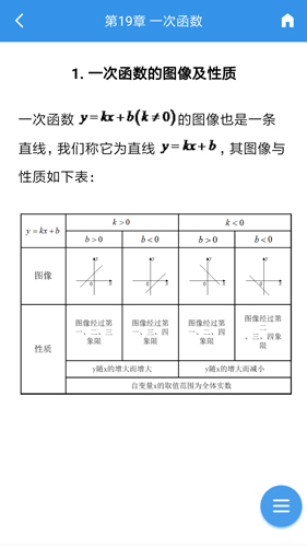 公式宝典安卓版 V2.0.3