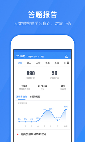 建造师快题库安卓版 V4.3.2