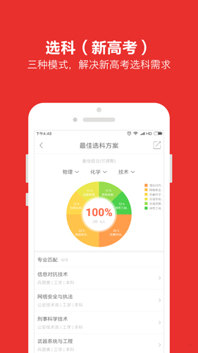 优志愿安卓版 V6.9.9.0