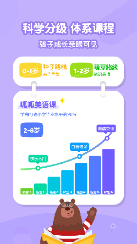 叽里呱啦儿童英语安卓版 V10.4.0