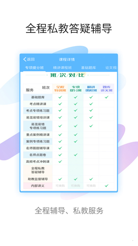 医学高级职称考试宝典安卓版 V8.0