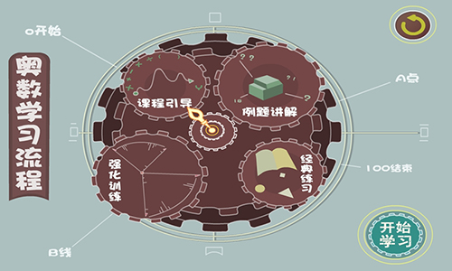 葱喵儿奥数安卓版 V2.1.9