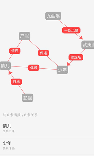 云上写作安卓版 V4.2