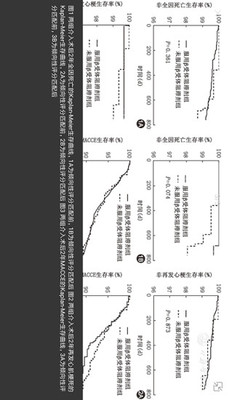 中华医学期刊安卓版 V1.6.0