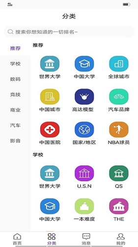 神树排名安卓版 V1.0.5