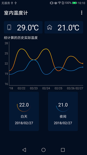 室内温度计安卓版 V5.5.13