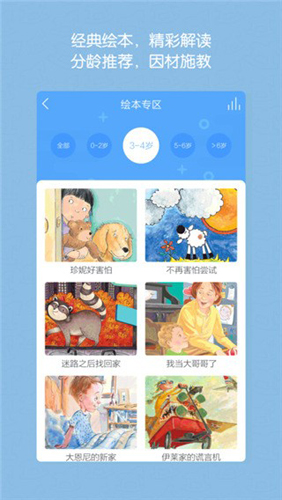 启蒙听听安卓版 V4.5.0