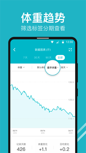 体重小本安卓版 V4.1.4