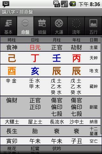 论八字安卓版 V20190416