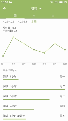 块时间安卓版 V2.14.4