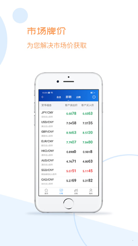 外汇管家安卓版 V1.6.6