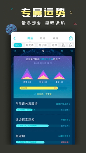 测测星座安卓版 V8.4.2