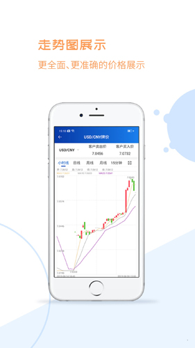 外汇管家安卓版 V1.6.6