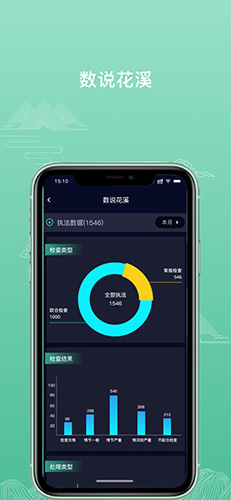 花溪慧眼安卓版 V1.1.0