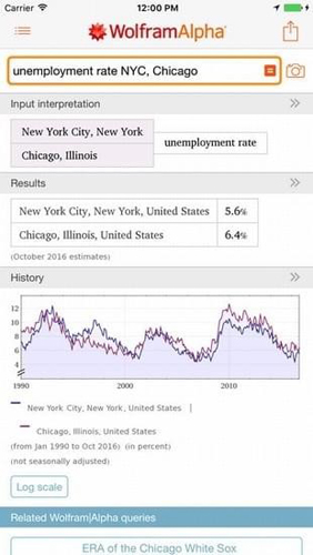 WolframAlpha