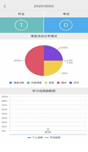 梵课堂安卓版 V2.1.9