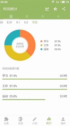 时间块安卓版 V2.18.1