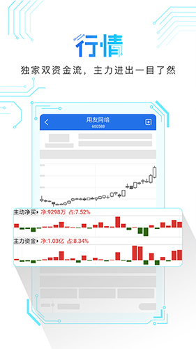 短线王