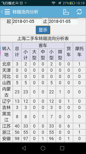 海车集安卓版 V2.5