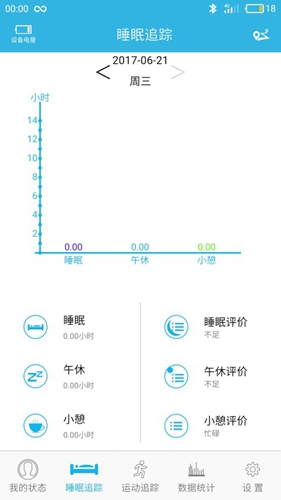 jyou安卓版 V4.4.4