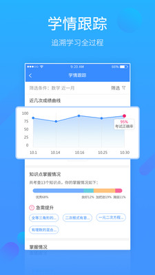 易学习安卓版 V4.5.3