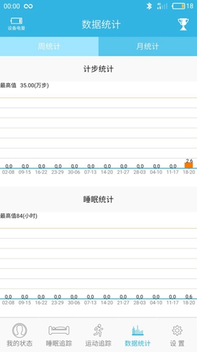 jyou安卓版 V4.4.4