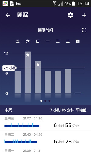 Fitbit安卓版 V3.12.1