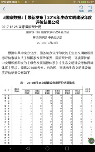 贵州统计发布安卓版 V2.0.0