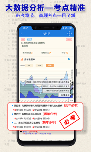 助理医师安卓版 V2.1.7