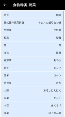 日本食物字典安卓版 V1.0