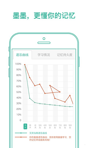 墨墨背单词安卓版 V3.7.10