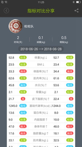 好型安卓版 V1.5.1