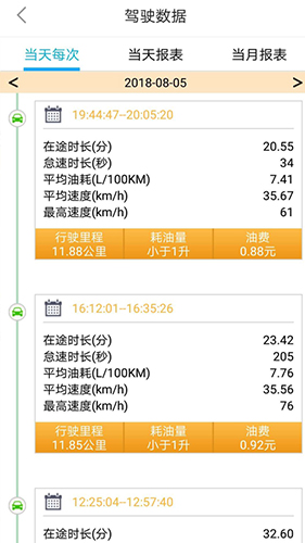 逸休车联安卓版 V1.1.6