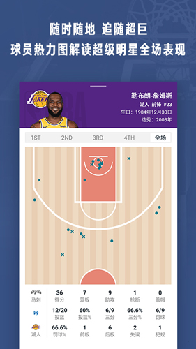 NBA安卓版 V6.4